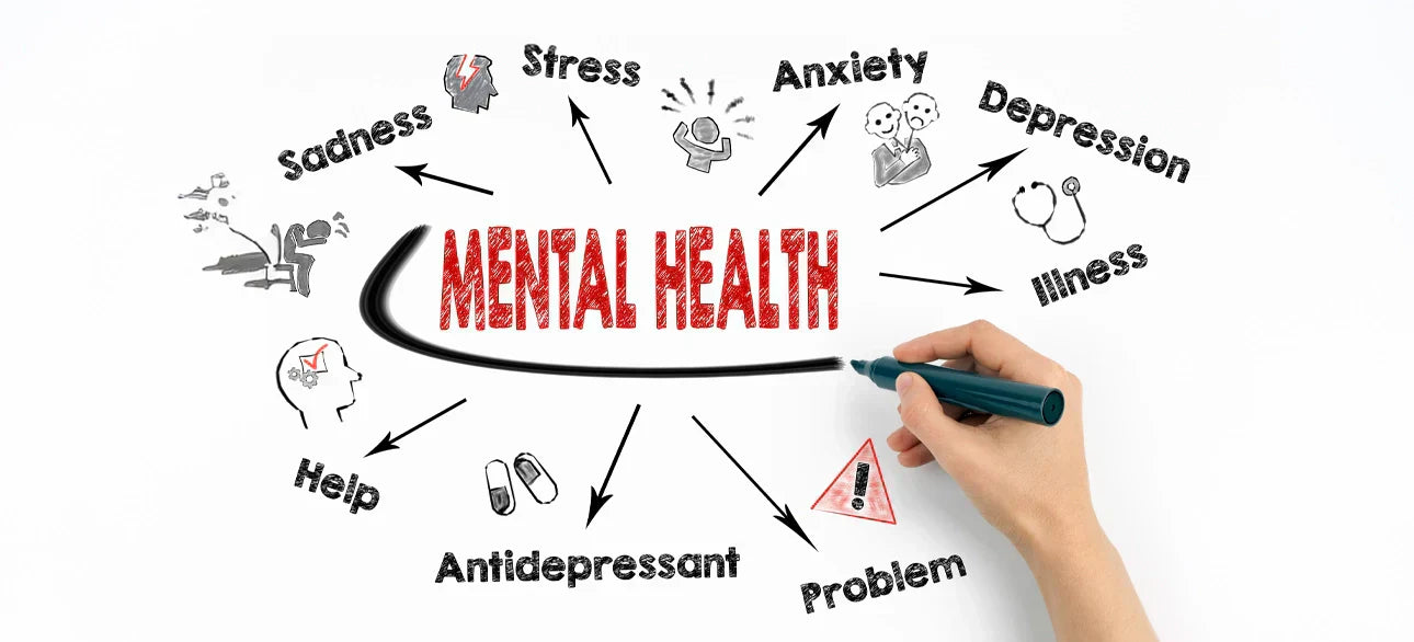 Mental Health Vs Mental Illness