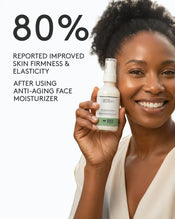 Anti-Aging Face Moisturizer