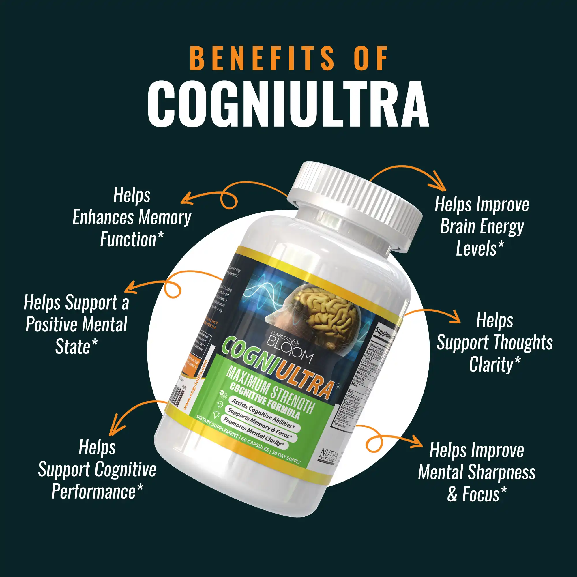 CogniUltra | Formule de soutien cognitif avec des ingrédients puissants