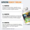 CogniUltra® | Cognitive Support Formula with Potent Ingredients