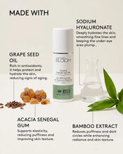 Cooling Peptide Eye Gel
