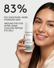 Cooling Peptide Eye Gel