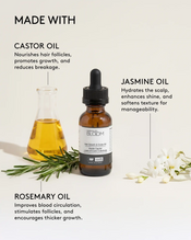 Hair Growth & Scalp Oil