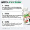 KetoFuse Keto Diet Supplement Capsules for Metabolism, Energy & Appetite Support