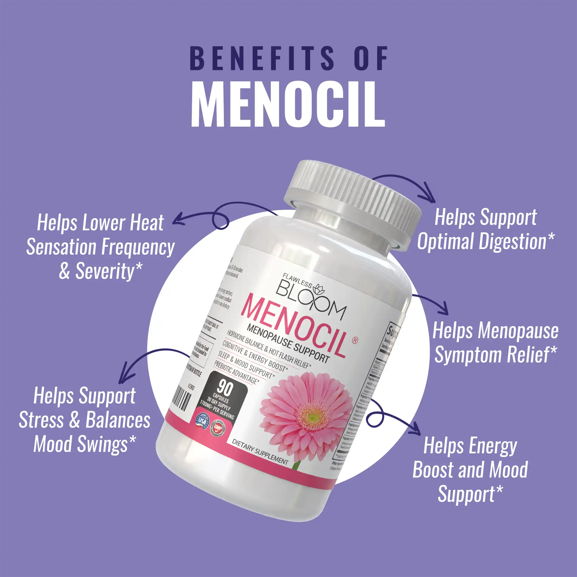 Menocil – Formule de soutien à la ménopause avec des ingrédients naturels