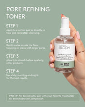 Pore Refining Toner