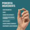 ProstateSP | Prostate Support Formula with Potent Ingredients