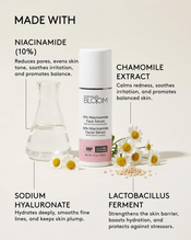 10% Niacinamide Face Serum