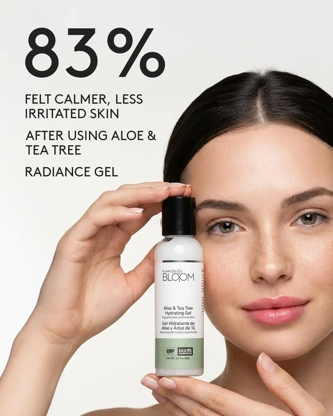 Aloe tea tree radiance gel percentage