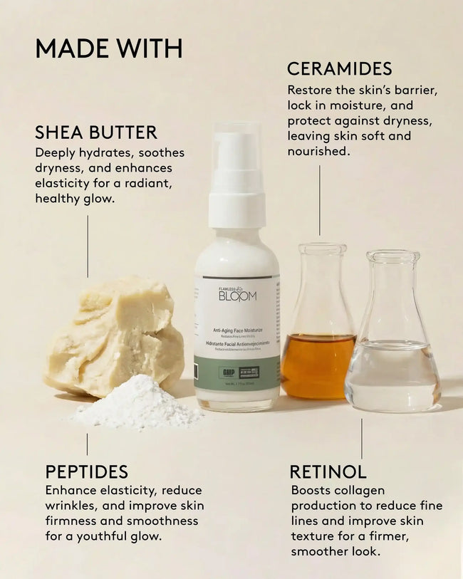 Anti aging face moisturizer ingredients
