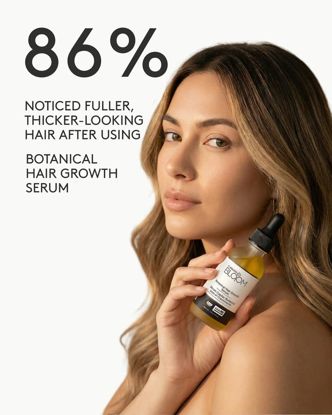 Botanical hair growth serum percentage