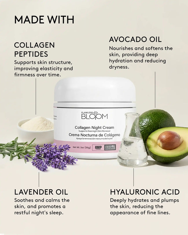Collagen night cream ingredients
