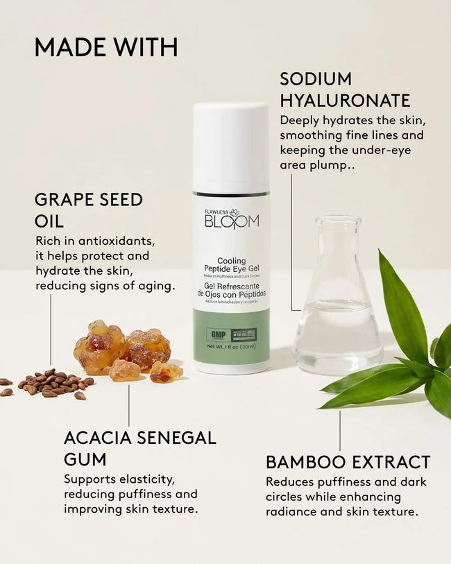 Cooling peptide eye gel ingredients