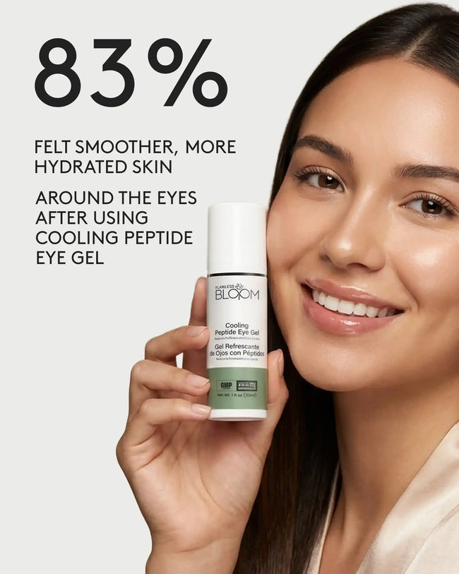 Cooling peptide eye gel percentage