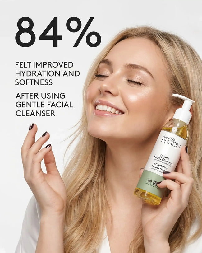 Gentle facial cleanser percentage