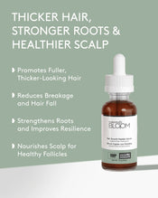 Hair Growth Peptide Serum