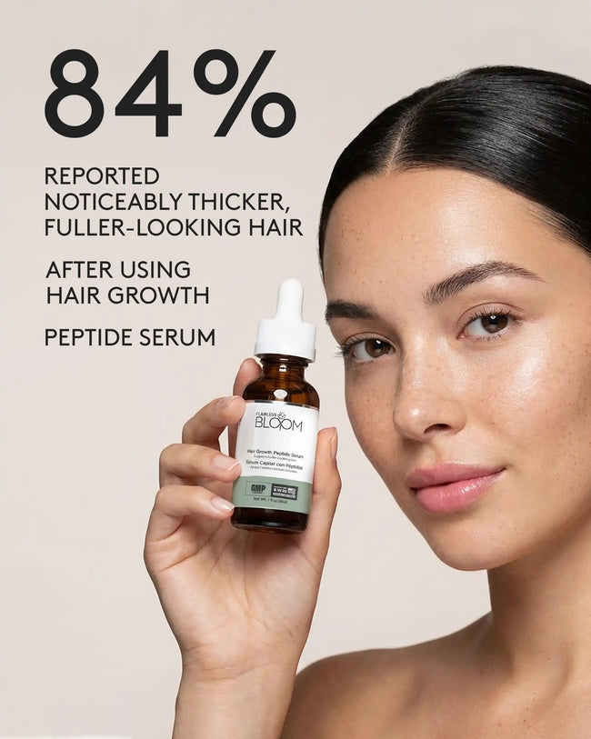 Hair growth peptide serum percentage