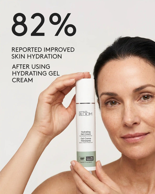Hydrating gel cream percentage