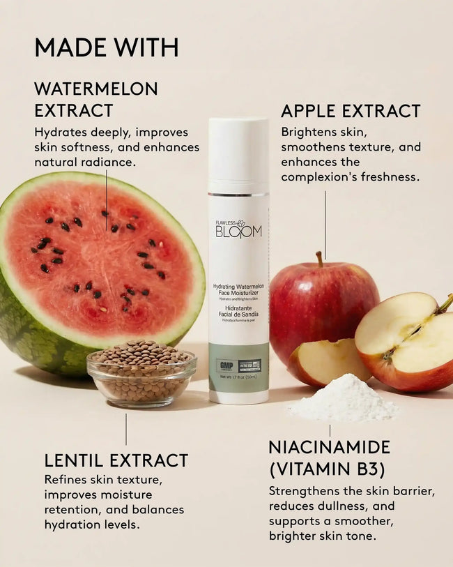 Hydrating watermelon face moisturizer ingredients