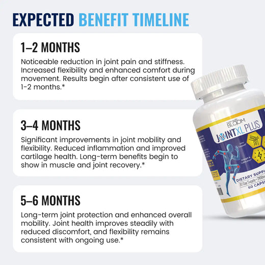 Jointxl plus expected benefit timeline
