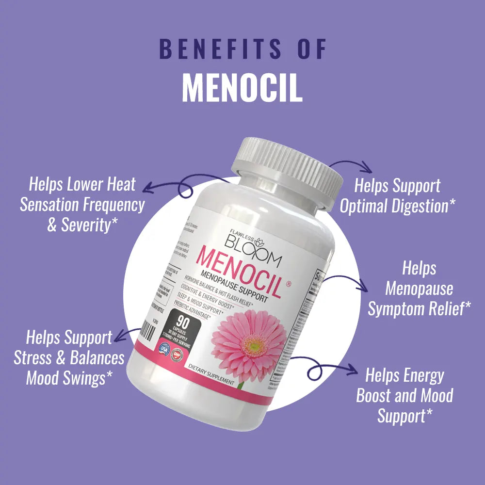 Menocil – Formule de soutien à la ménopause avec des ingrédients naturels