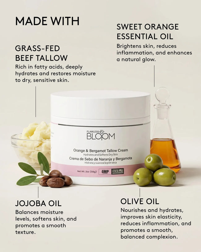 Orange_and bergamot tallow cream ingredients