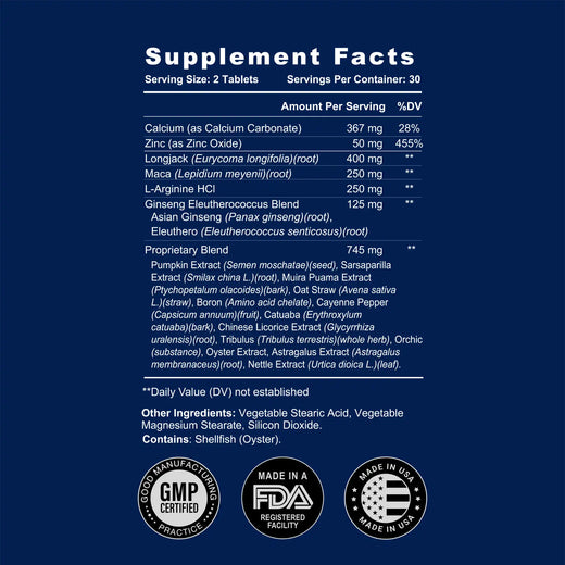 Peakerect ingredients