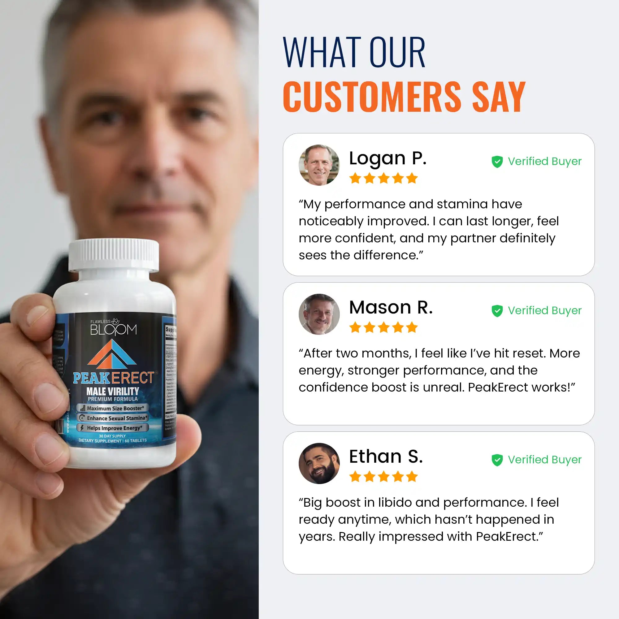 PeakErect – Complément alimentaire ultime pour la performance masculine 