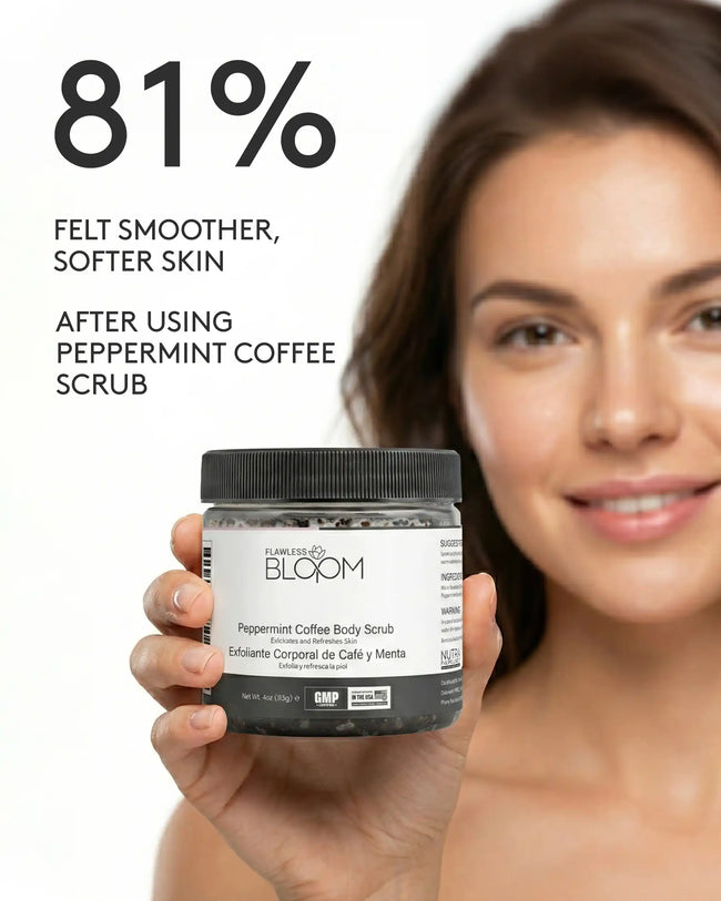 Peppermint coffee scrub percentage