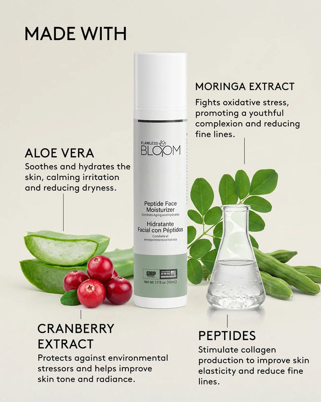 Peptide face moisturizer ingredients