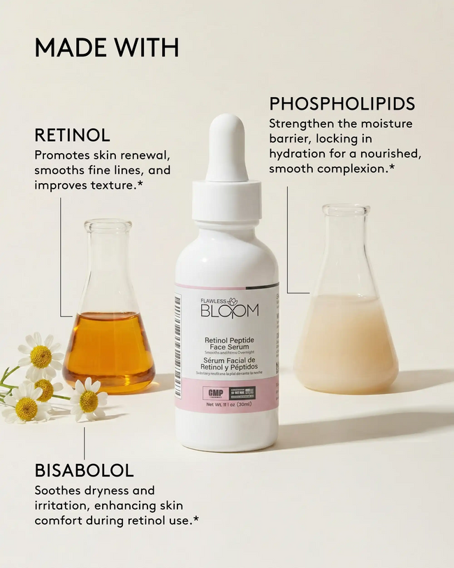 Retinol peptide face serum ingredients