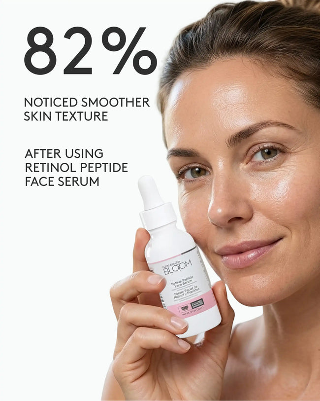 Retinol peptide face serum percentage_7fb38526 fc44 46fd 8542 b8203587cf47